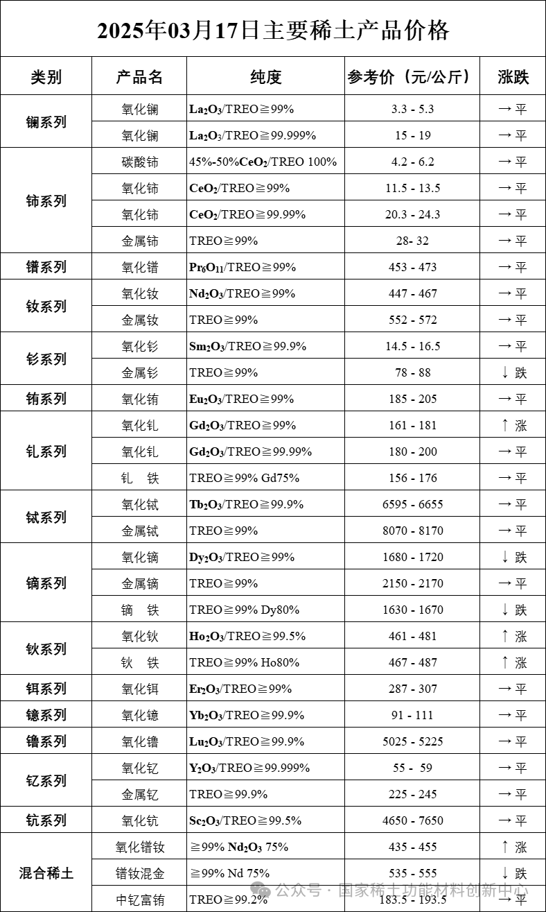 1742264906569488.png 764d86b467e3e24b18bdb83a0f3964cd.png